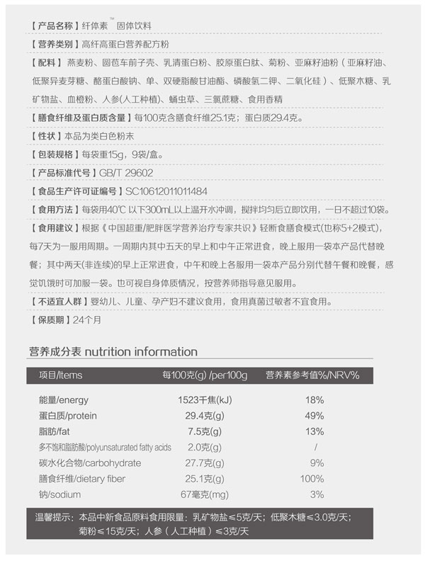 纤体素(图1)